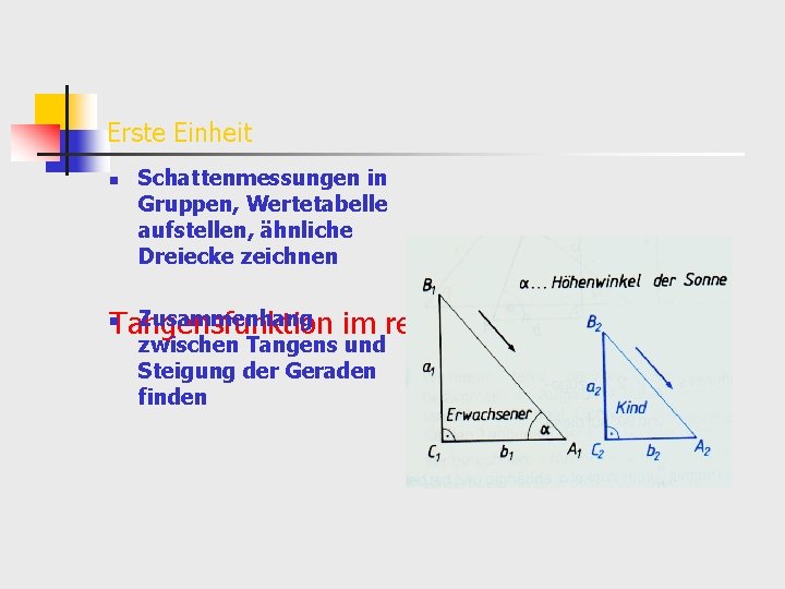 Erste Einheit n Schattenmessungen in Gruppen, Wertetabelle aufstellen, ähnliche Dreiecke zeichnen Zusammenhang im rechtwinkeligen