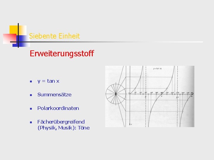 Siebente Einheit Erweiterungsstoff n y = tan x n Summensätze n Polarkoordinaten n Fächerübergreifend