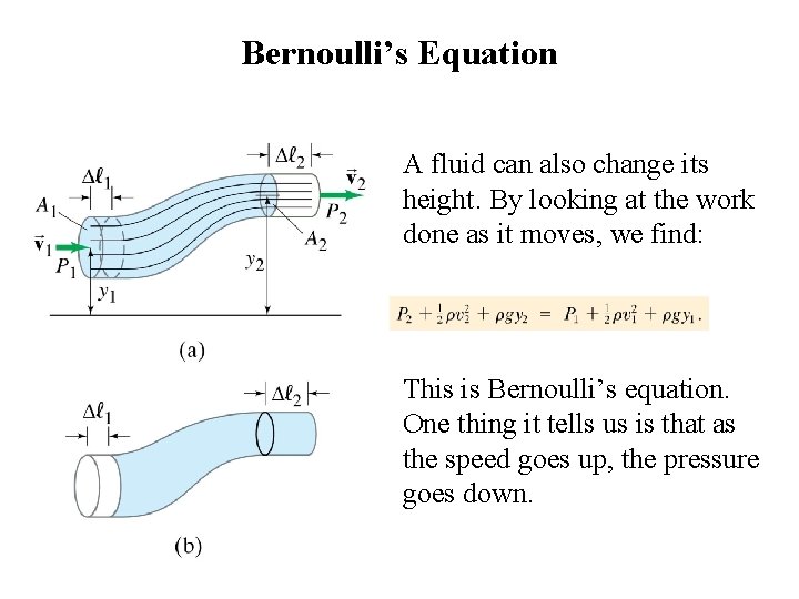 Bernoulli’s Equation A fluid can also change its height. By looking at the work