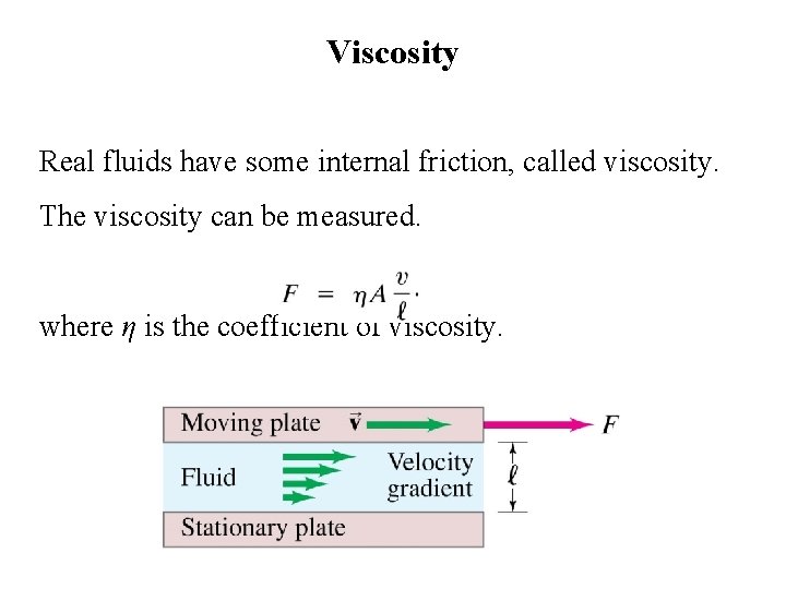 Viscosity Real fluids have some internal friction, called viscosity. The viscosity can be measured.