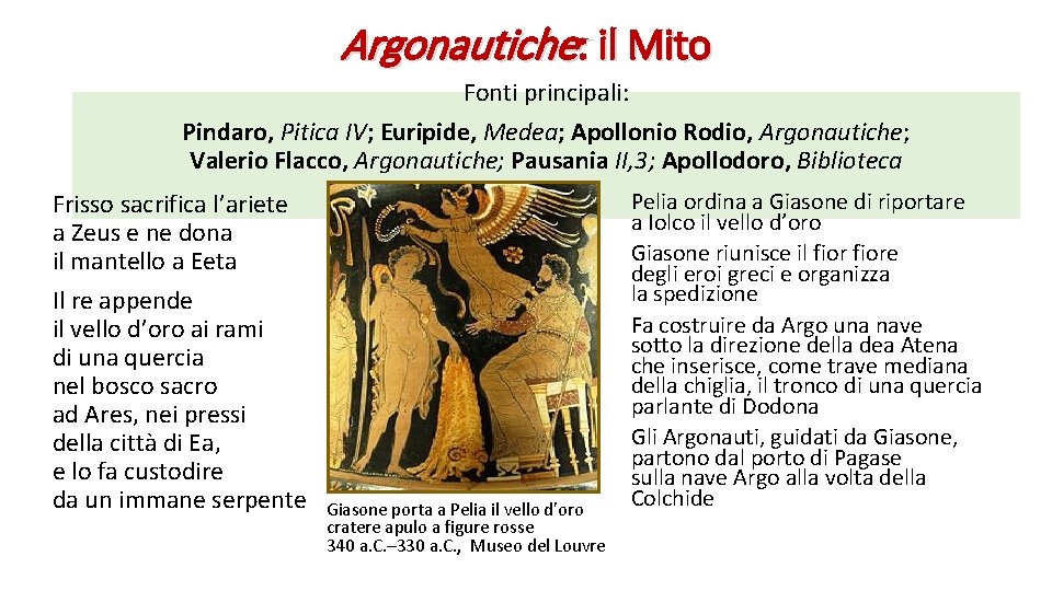 Argonautiche: il Mito Fonti principali: Pindaro, Pitica IV; Euripide, Medea; Apollonio Rodio, Argonautiche; Valerio