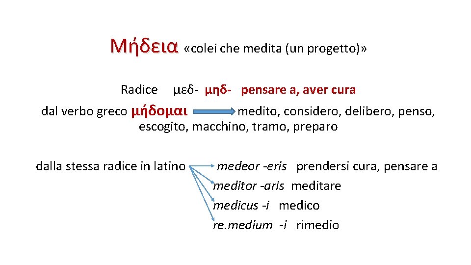 Μήδεια «colei che medita (un progetto)» Radice µεδ- µηδ- pensare a, aver cura dal