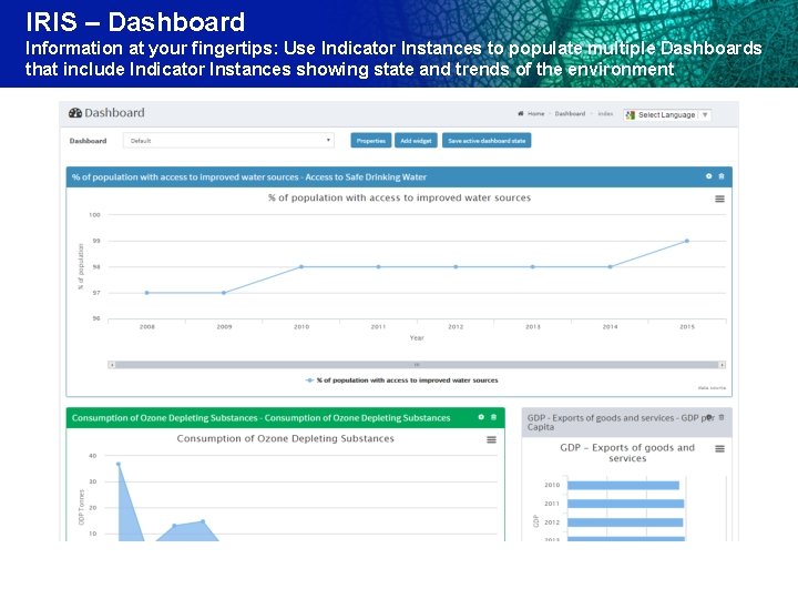 IRIS – Dashboard Information at your fingertips: Use Indicator Instances to populate multiple Dashboards