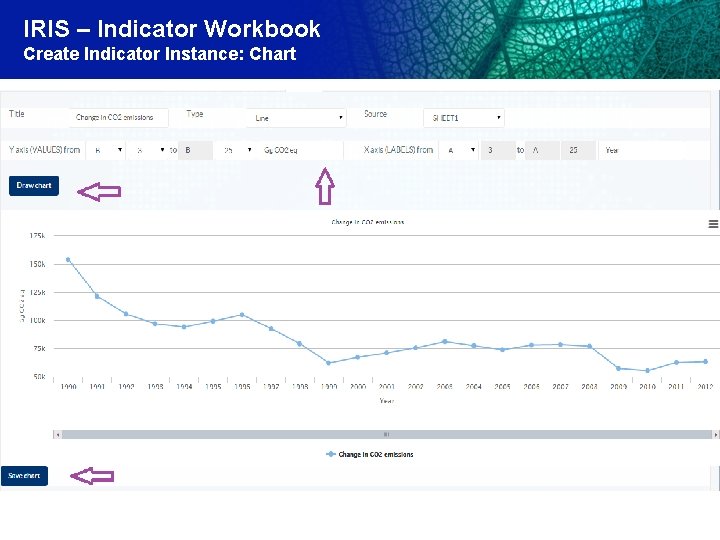 IRIS – Indicator Workbook Create Indicator Instance: Chart 