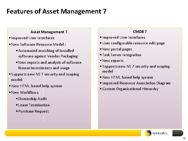 Features of Asset Management 7 § Improved User Interfaces § New Software Resource Model