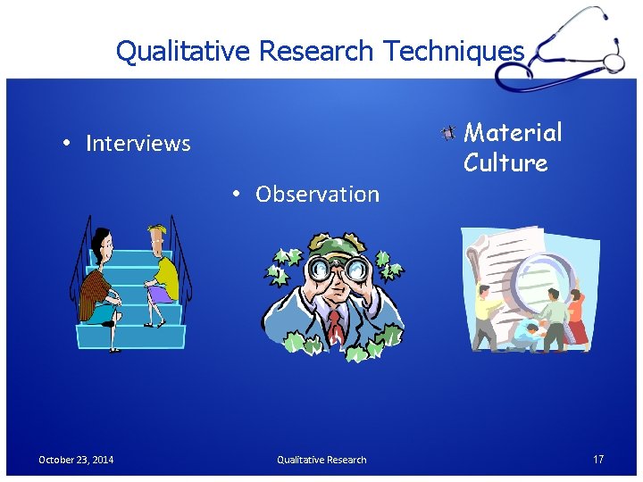 Qualitative Research Techniques • Interviews • Observation October 23, 2014 Qualitative Research Material Culture