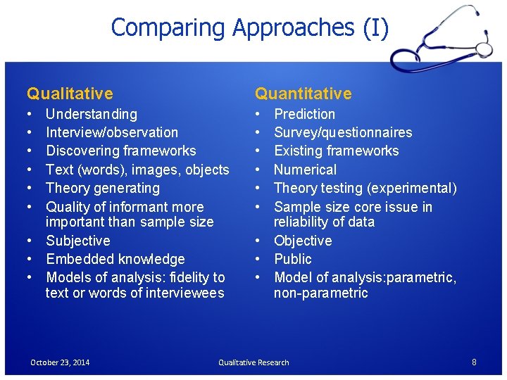 Comparing Approaches (I) Qualitative Quantitative • • • Understanding Interview/observation Discovering frameworks Text (words),