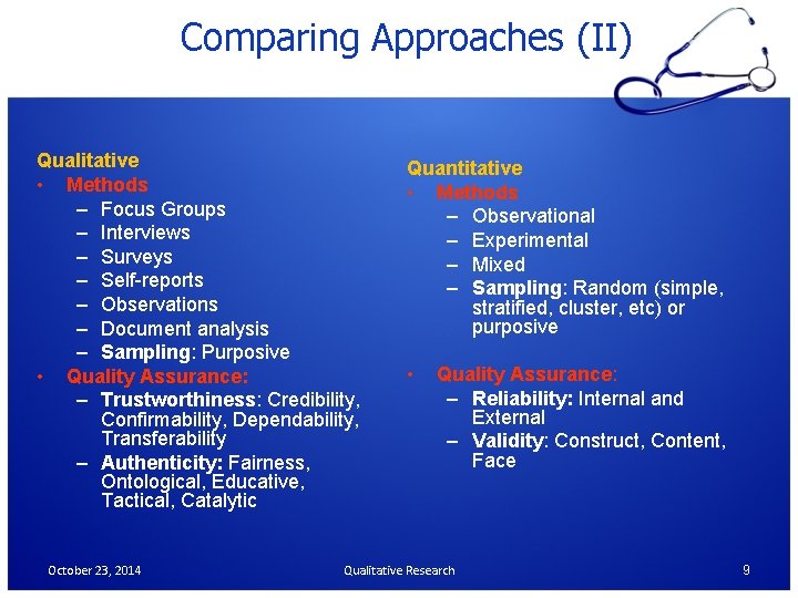 Comparing Approaches (II) Qualitative • Methods – Focus Groups – Interviews – Surveys –