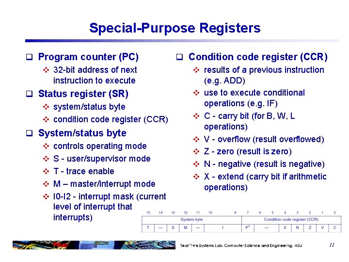 Special-Purpose Registers q Program counter (PC) v 32 -bit address of next instruction to Special-Purpose Registers q Program counter (PC) v 32 -bit address of next instruction to