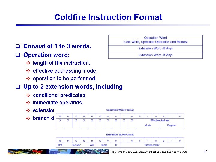 Coldfire Instruction Format q Consist of 1 to 3 words. q Operation word: v Coldfire Instruction Format q Consist of 1 to 3 words. q Operation word: v