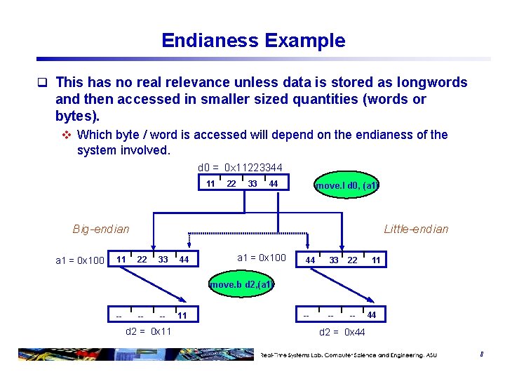 Endianess Example q This has no real relevance unless data is stored as longwords Endianess Example q This has no real relevance unless data is stored as longwords