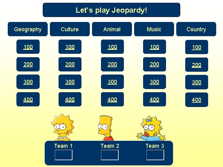 Let’s play Jeopardy! Geography Culture Animal Music Country 100 100 100 200 200 200