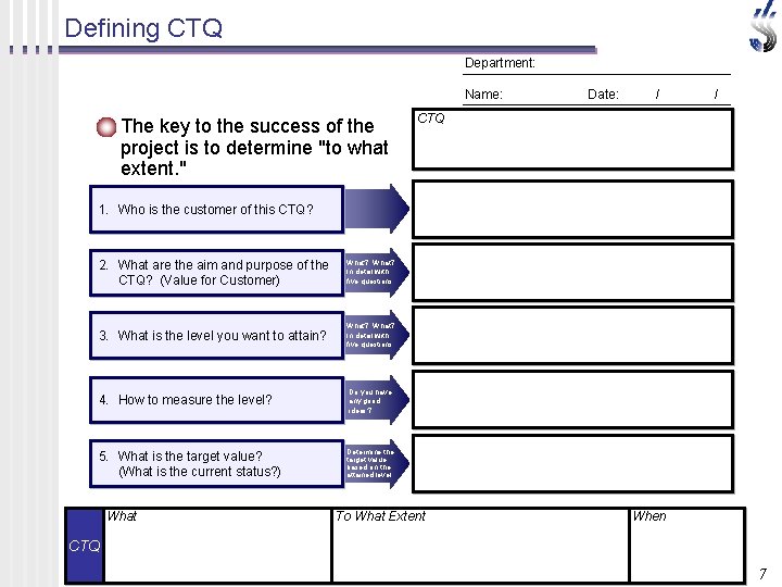 Defining CTQ Department: Name: The key to the success of the project is to