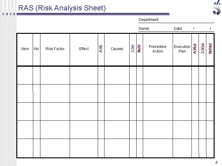 RAS (Risk Analysis Sheet) Department: Preventive Action Execution Plan / PRPN Causes / POCC