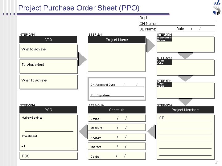Project Purchase Order Sheet (PPO) Dept. : CH Name: Date: BB Name: STEP-2/14 CTQ