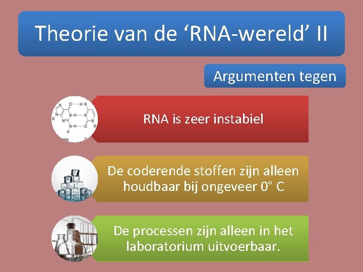 Theorie van de ‘RNA-wereld’ II Argumenten tegen RNA is zeer instabiel De coderende stoffen