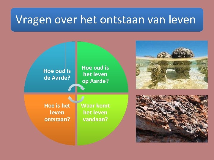 Vragen over het ontstaan van leven Hoe oud is de Aarde? Hoe oud is