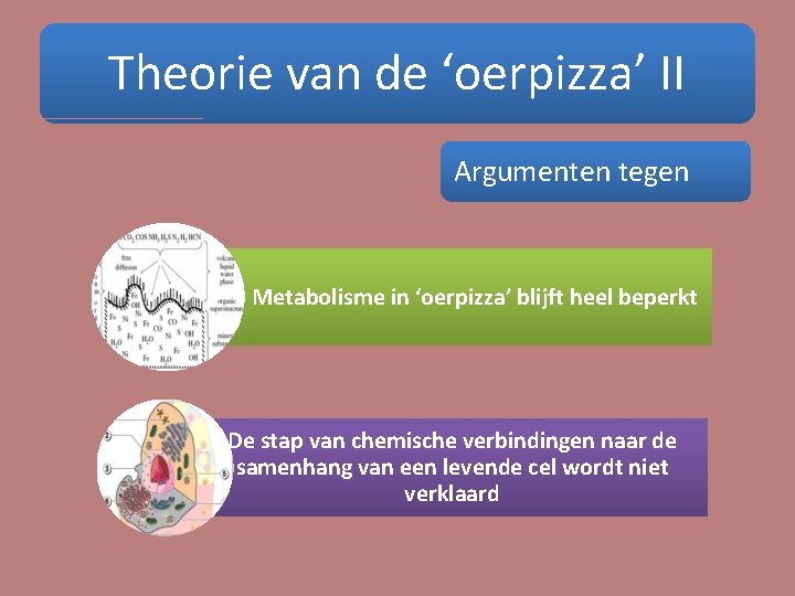 Theorie van de ‘oerpizza’ II Argumenten tegen Metabolisme in ‘oerpizza’ blijft heel beperkt De