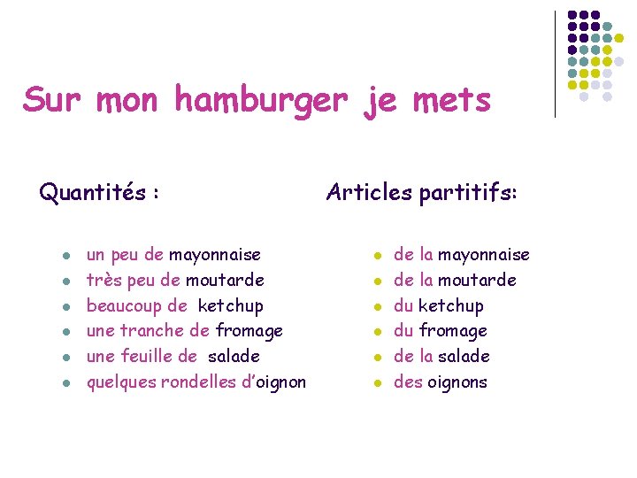 Sur mon hamburger je mets Quantités : l l l un peu de mayonnaise