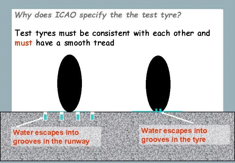 Why does ICAO specify the test tyre? Test tyres must be consistent with each