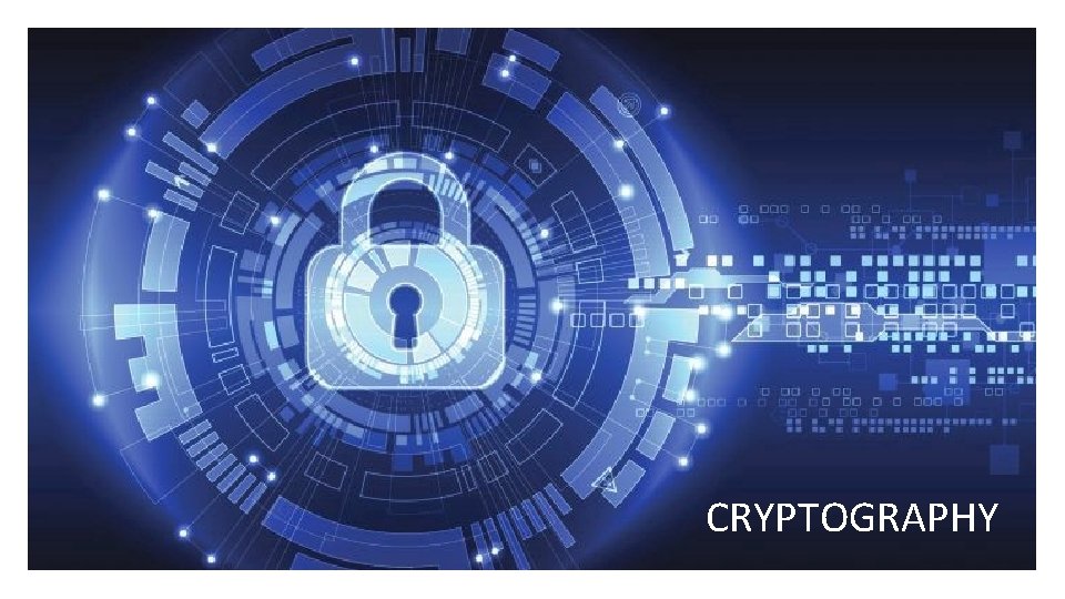 CRYPTOGRAPHY 