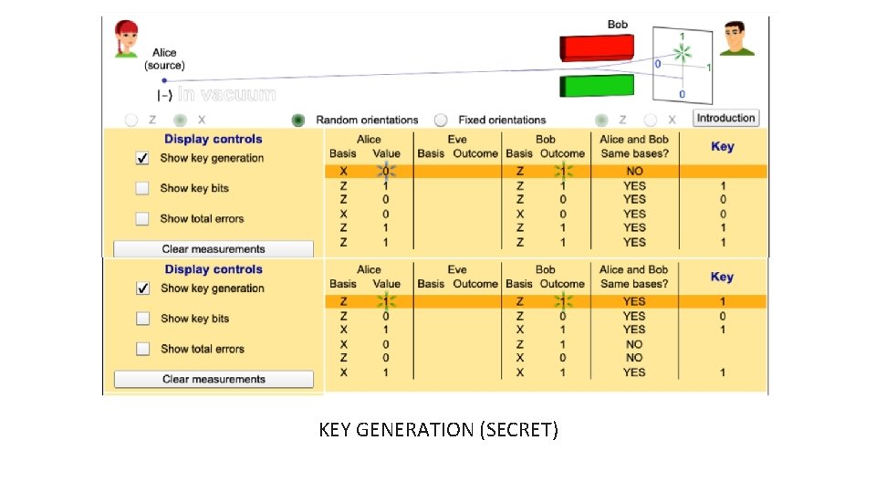 KEY GENERATION (SECRET) 