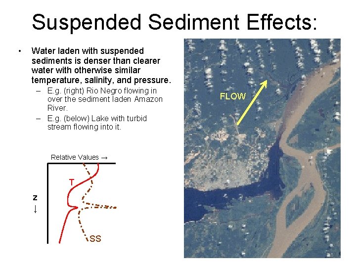 Suspended Sediment Effects: • Water laden with suspended sediments is denser than clearer water Suspended Sediment Effects: • Water laden with suspended sediments is denser than clearer water