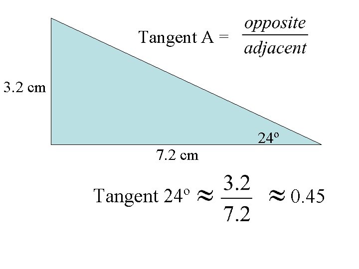 Tangent A = 3. 2 cm 7. 2 cm Tangent 24º 0. 45 