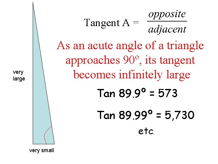 Tangent A = As an acute angle of a triangle approaches 90º, its tangent