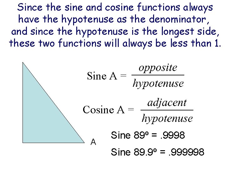 Since the sine and cosine functions always have the hypotenuse as the denominator, and