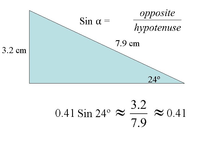 Sin α = 7. 9 cm 3. 2 cm 24º 0. 41 Sin 24º