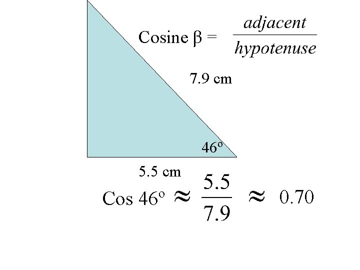 Cosine β = 7. 9 cm 46º 5. 5 cm Cos 46º 0. 70