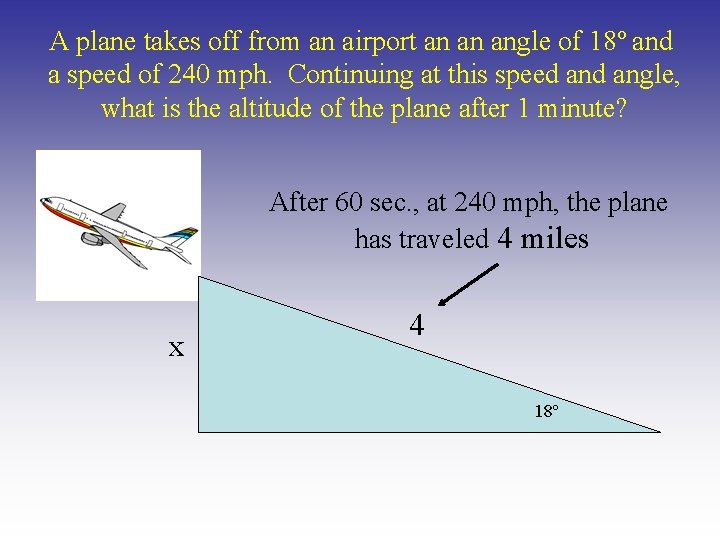 A plane takes off from an airport an an angle of 18º and a