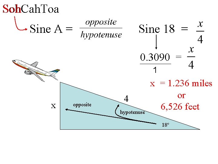 Soh. Cah. Toa Soh Sine A = Sine 18 = 0. 3090 = 1