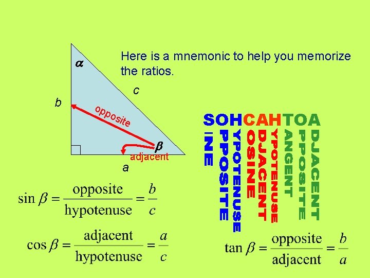 Here is a mnemonic to help you memorize the ratios. b c opp SOHCAHTOA