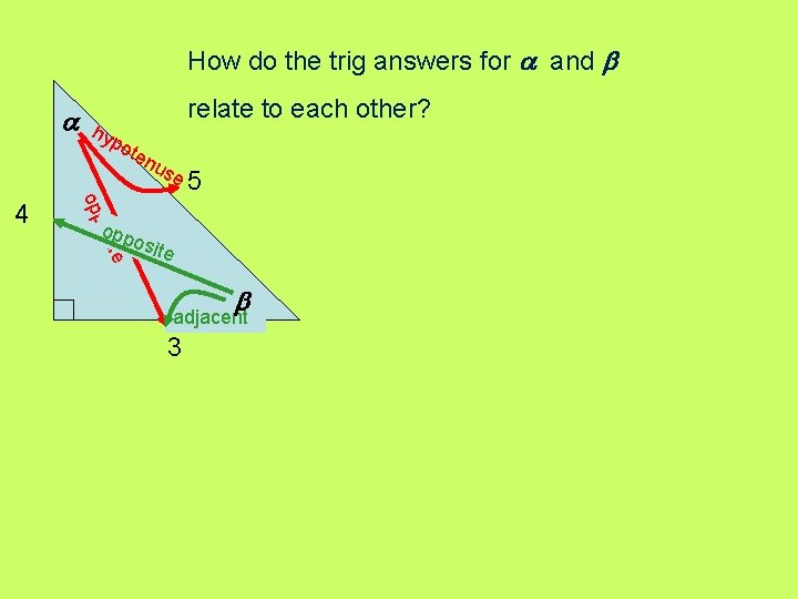 How do the trig answers for and hy po ten us e c 5