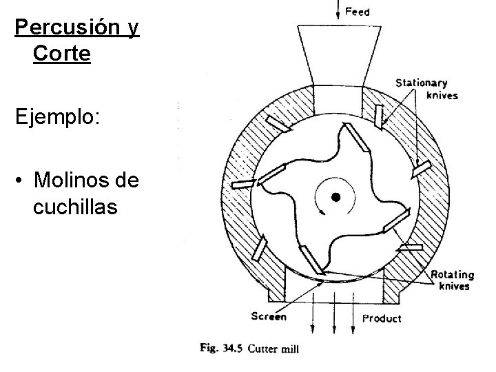 Percusión y Corte Ejemplo: • Molinos de cuchillas Percusión y Corte Ejemplo: • Molinos de cuchillas