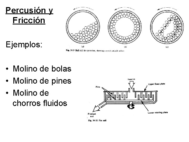 Percusión y Fricción Ejemplos: • Molino de bolas • Molino de pines • Molino Percusión y Fricción Ejemplos: • Molino de bolas • Molino de pines • Molino