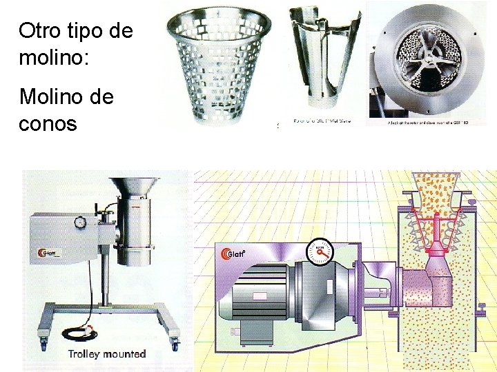 Otro tipo de molino: Molino de conos Otro tipo de molino: Molino de conos