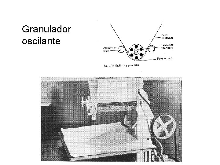 Granulador oscilante Granulador oscilante