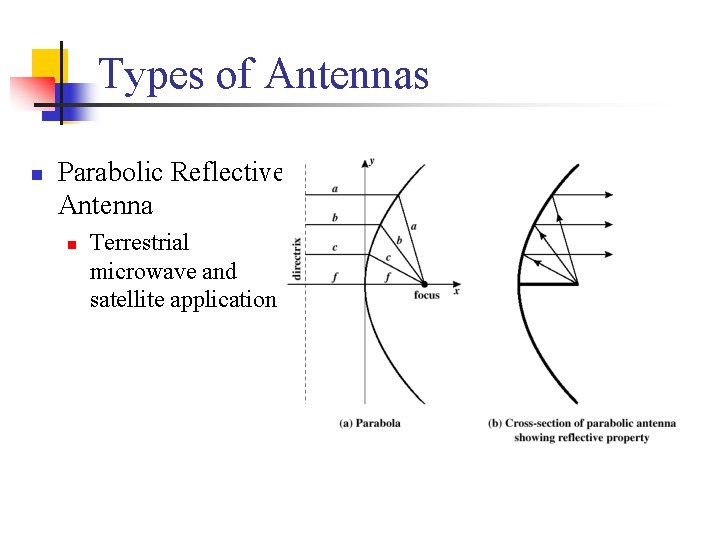 Types of Antennas n Parabolic Reflective Antenna n Terrestrial microwave and satellite application 