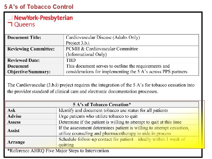 5 A’s of Tobacco Control 13 Presentation Title 