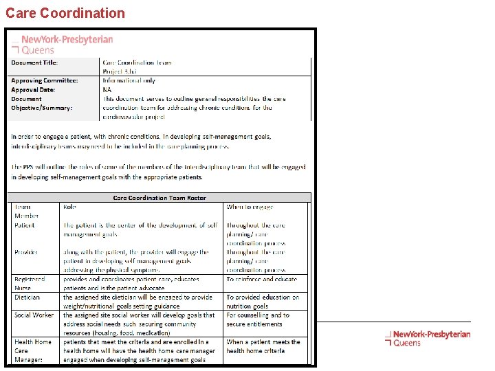 Care Coordination 15 Presentation Title 