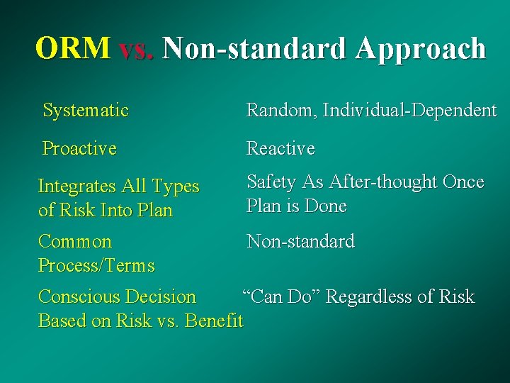 ORM vs. Non-standard Approach Systematic Random, Individual-Dependent Proactive Reactive Integrates All Types of Risk