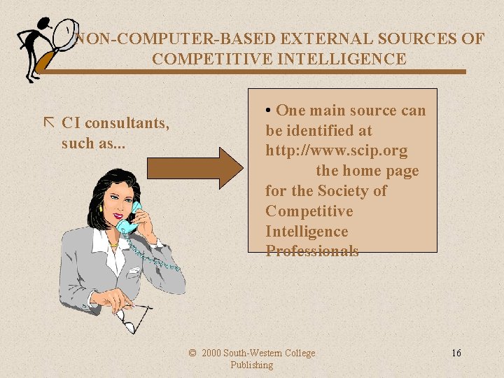 NON-COMPUTER-BASED EXTERNAL SOURCES OF COMPETITIVE INTELLIGENCE ã CI consultants, such as. . . •