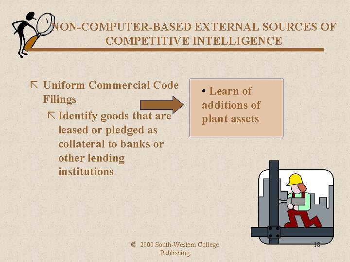 NON-COMPUTER-BASED EXTERNAL SOURCES OF COMPETITIVE INTELLIGENCE ã Uniform Commercial Code Filings ã Identify goods