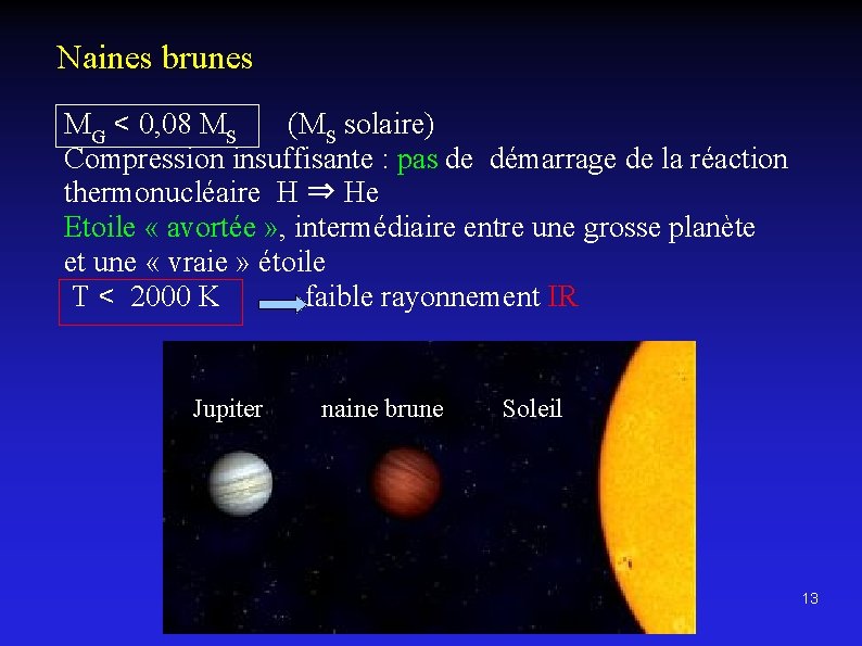 Naines brunes MG < 0, 08 MS (MS solaire) Compression insuffisante : pas de