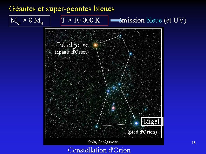 Géantes et super-géantes bleues MG > 8 MS T > 10 000 K émission