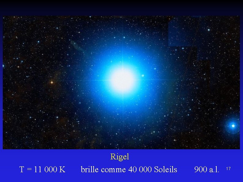 Rigel T = 11 000 K brille comme 40 000 Soleils 900 a. l.