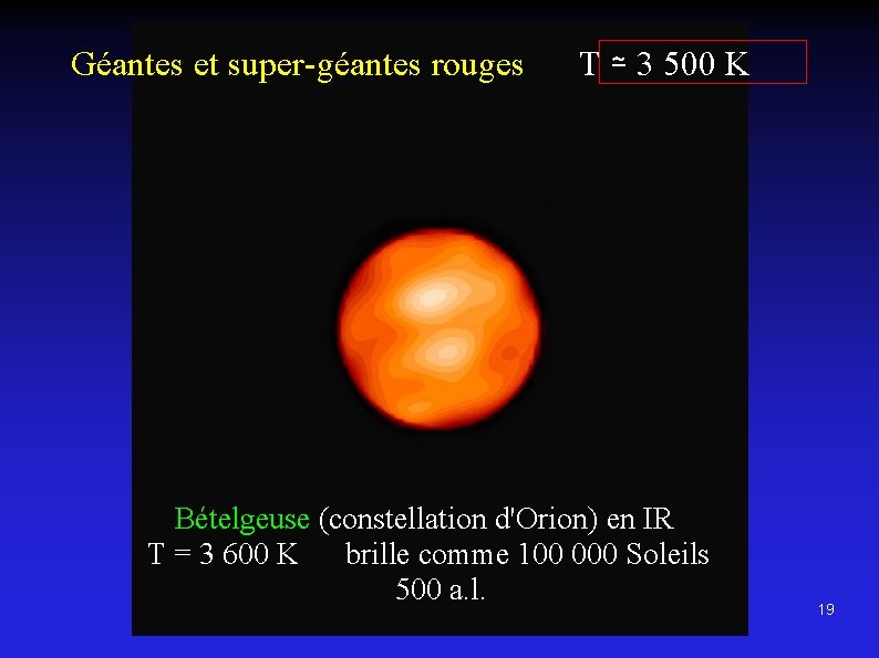 Géantes et super-géantes rouges T ≃ 3 500 K Bételgeuse (constellation d'Orion) en IR